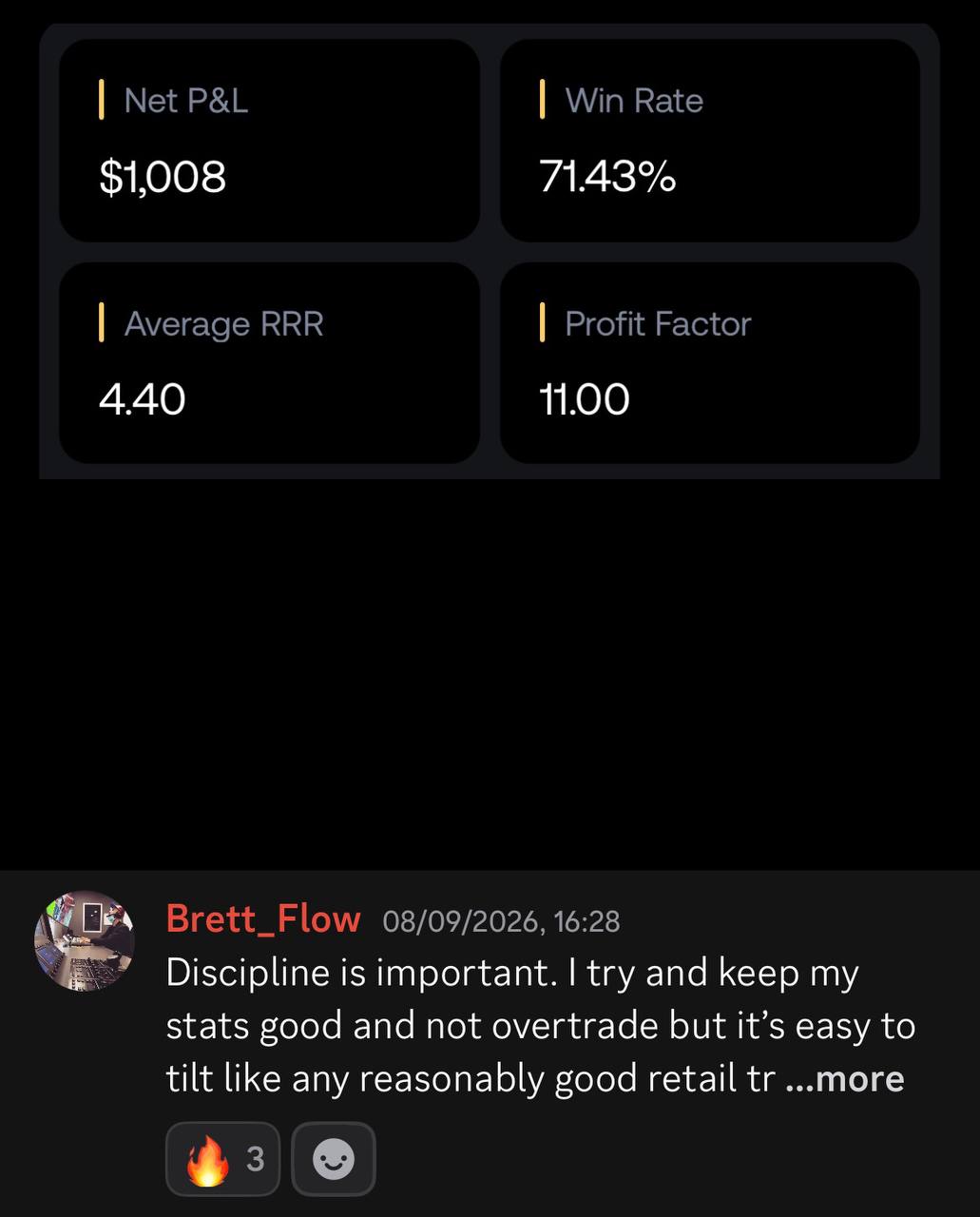 Brett trading stats: R16 000+ net P&L, 71% win rate
